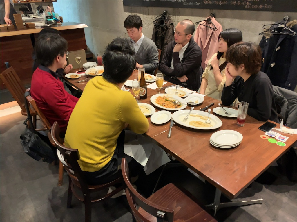 f:id:mahko2:20190310234631j:image