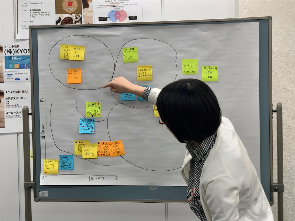 f:id:mahko2:20190310234648j:image