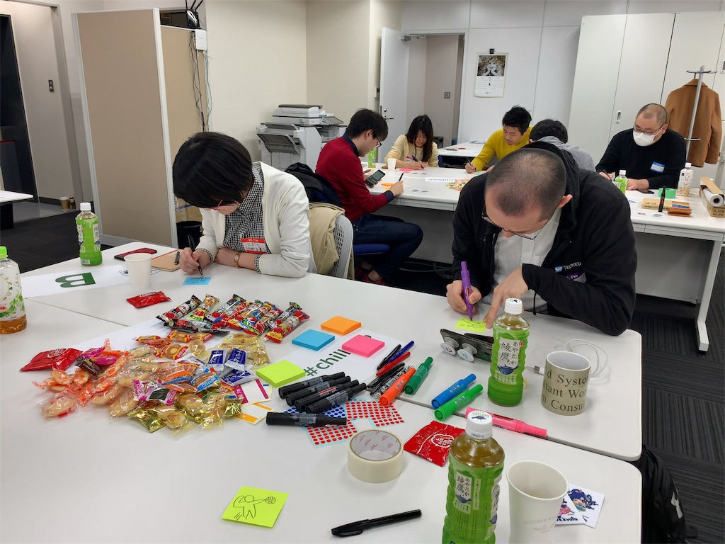 f:id:mahko2:20190310234733j:image