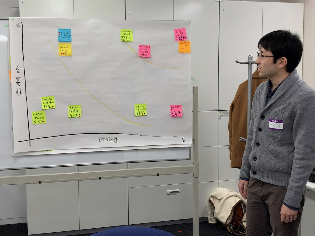 f:id:mahko2:20190310234843j:image