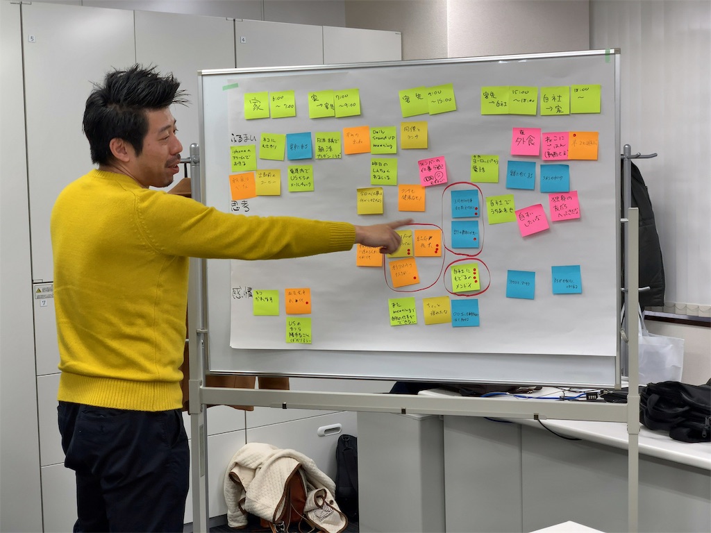 f:id:mahko2:20190310234905j:image