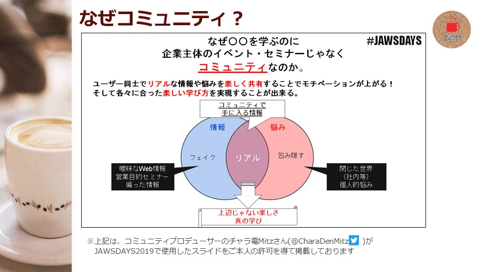 f:id:mahko2:20190311004046j:plain