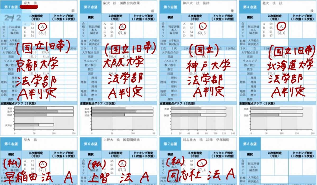 f:id:mahojukenn:20210620231103j:plain