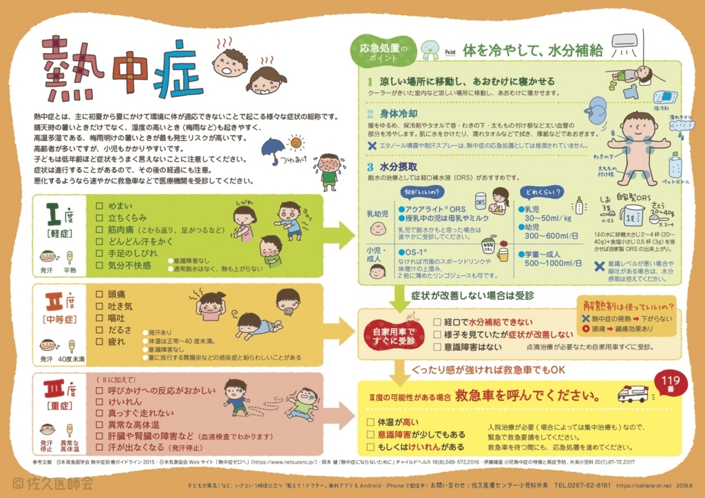 f:id:maholama:20180728234130j:plain f:id:maholama:20180728234130j:plain