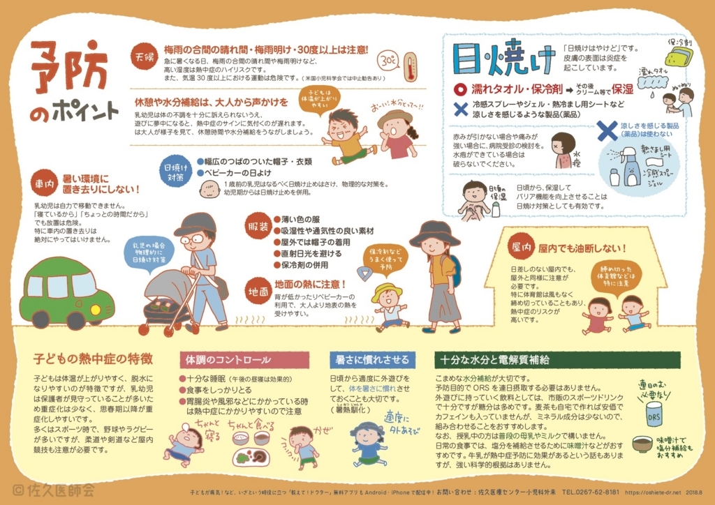 f:id:maholama:20180728234147j:plain f:id:maholama:20180728234147j:plain