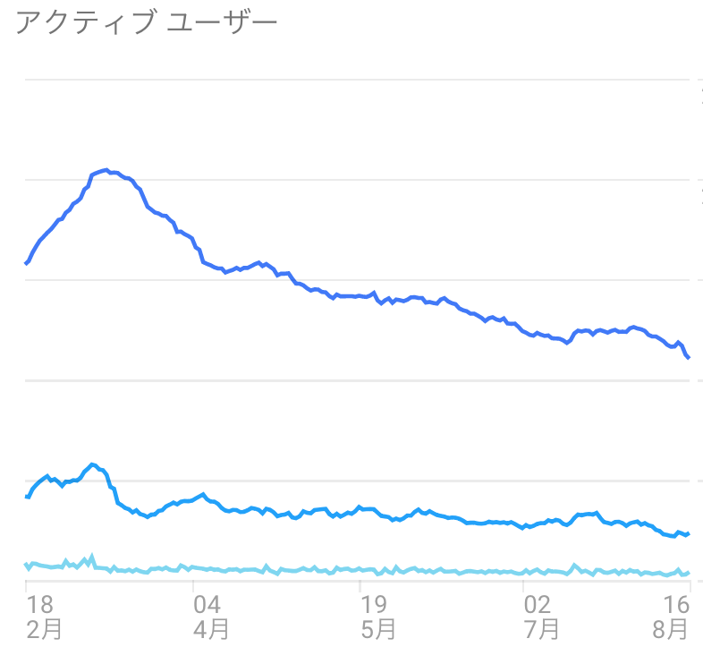 f:id:mahoosaki:20180817073857p:plain f:id:mahoosaki:20180817073857p:plain