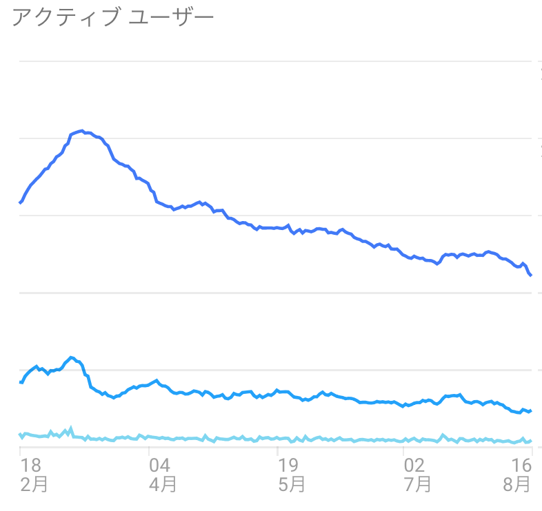 f:id:mahoosaki:20180817073857p:plain