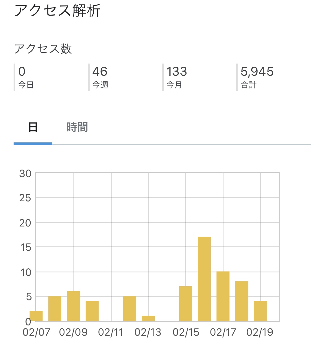 f:id:mahopwr:20210220131218j:plain