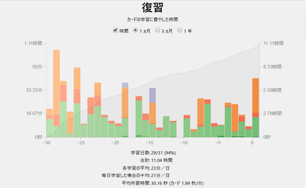 f:id:mahopwr:20220206105108p:plain