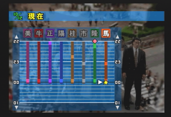 f:id:mahoro_vesper:20200220025919p:plain