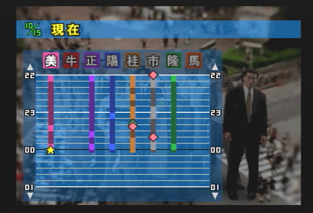 f:id:mahoro_vesper:20200304225800p:plain f:id:mahoro_vesper:20200304225800p:plain