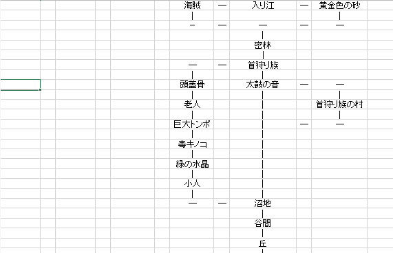 f:id:mahoro_vesper:20210511075909p:plain