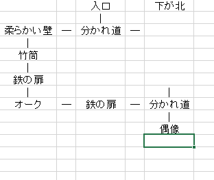 f:id:mahoro_vesper:20210601080252p:plain