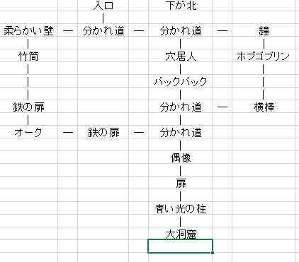 f:id:mahoro_vesper:20210604080026p:plain