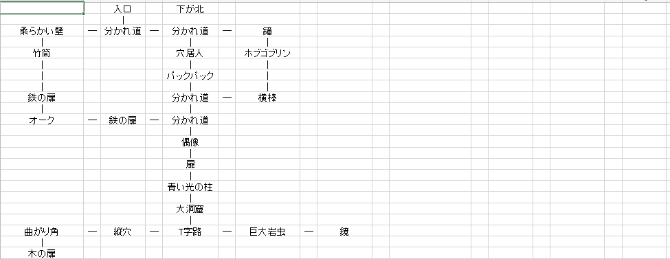 f:id:mahoro_vesper:20210606115047p:plain