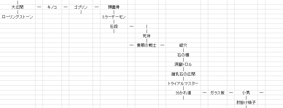 f:id:mahoro_vesper:20210606115119p:plain