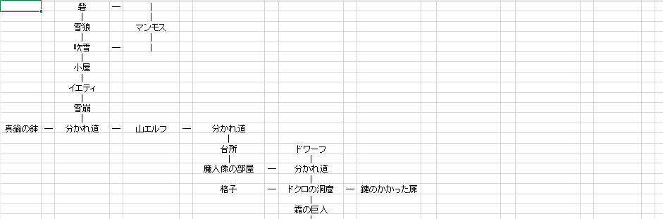 f:id:mahoro_vesper:20210710115103p:plain
