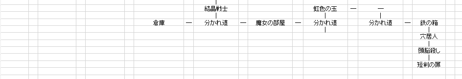 f:id:mahoro_vesper:20210710115138p:plain