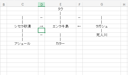 ファイティング・ファンタジー日記：『海賊船バンシー号