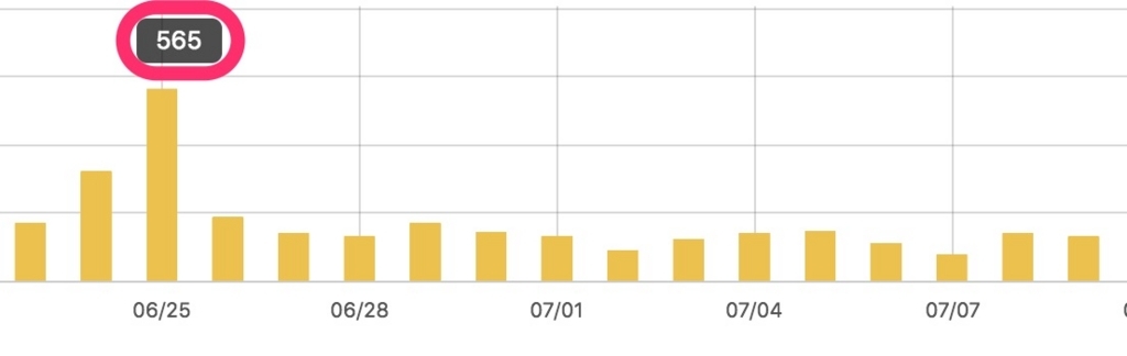 f:id:mahoroban:20180710092427j:plain f:id:mahoroban:20180710092427j:plain