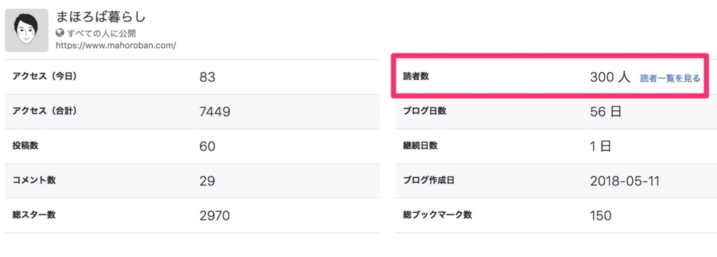 f:id:mahoroban:20180724135517j:plain