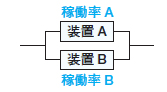 f:id:mahou:20190910190211j:plain