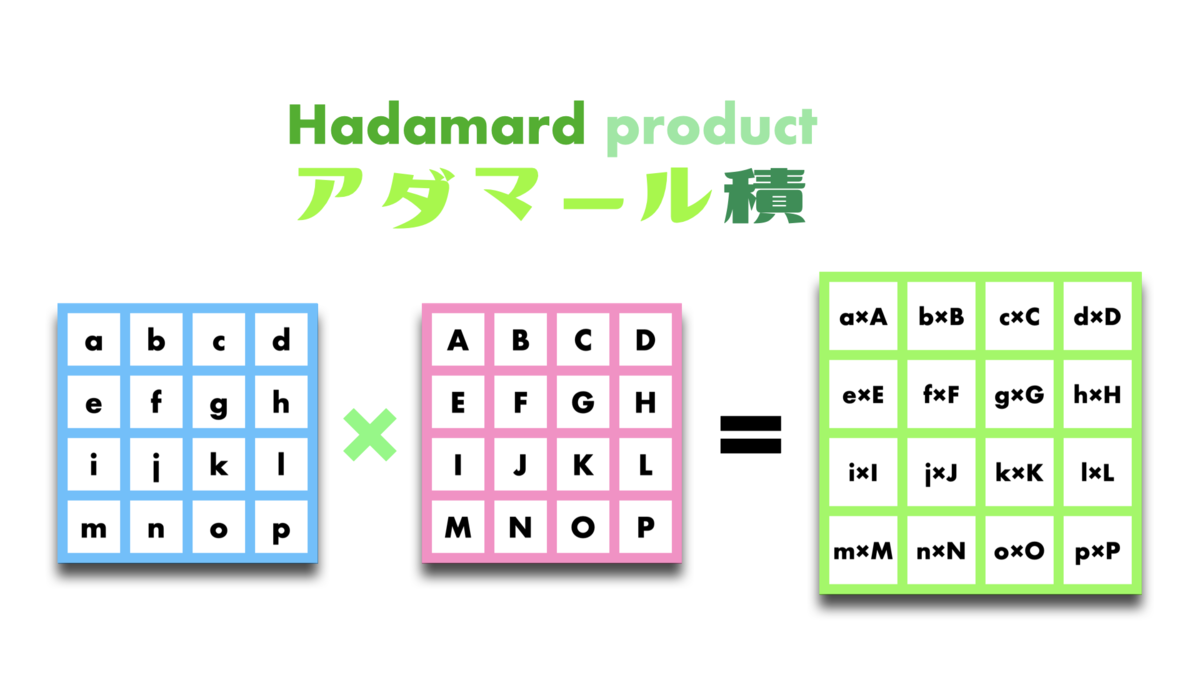 相積みとは – 一緒に積み込むこと , 物流に対する考え方 – CWTJCV