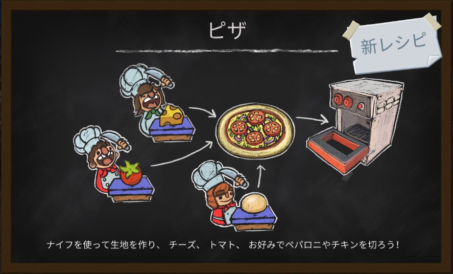 オーバークック２ ピザの作り方 操作方法 Overcooked 2基本操作まとめ ストーリー攻略