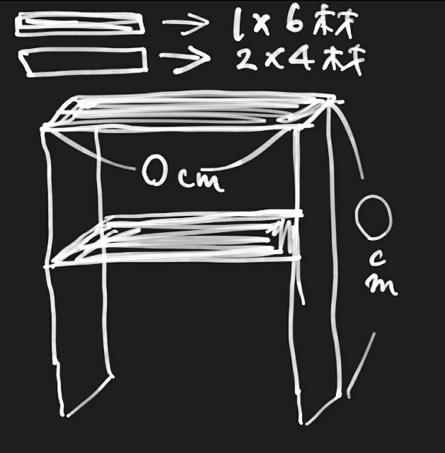 DIYの提案図
