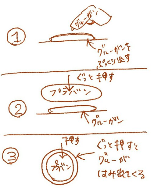 グルーガンの使い方