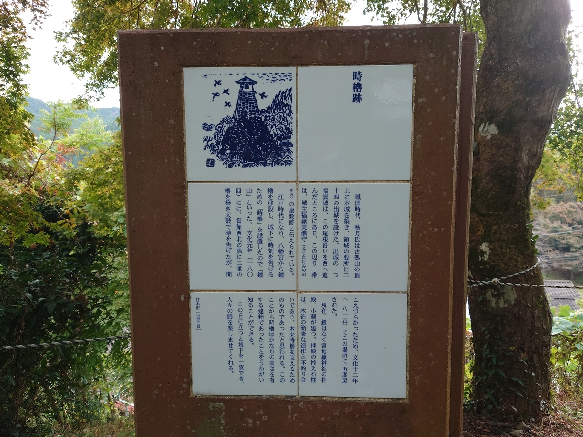 f:id:mai9mami:20211114125456j:plain