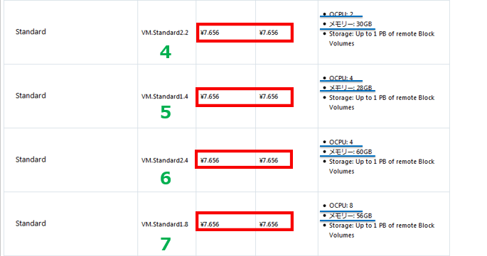f:id:mai_naga17:20181109171912p:plain f:id:mai_naga17:20181109171912p:plain