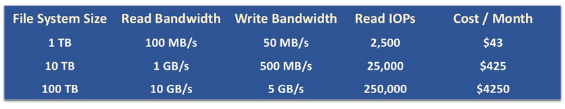f:id:mai_naga17:20181119153856p:plain f:id:mai_naga17:20181119153856p:plain