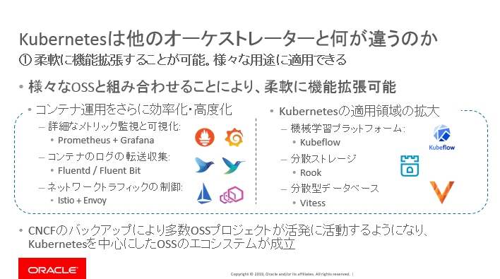 f:id:mai_naga17:20190422171150p:plain