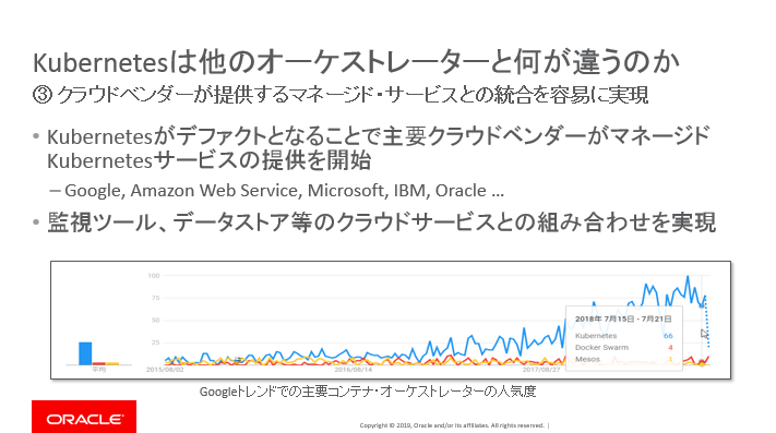 f:id:mai_naga17:20190422172224p:plain