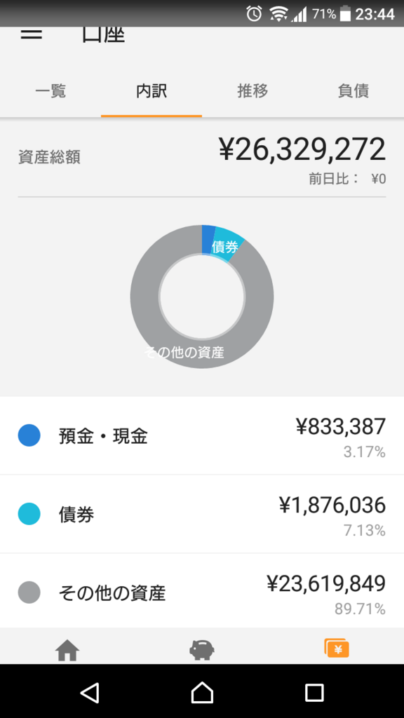 f:id:mai_tt:20180429112207p:plain f:id:mai_tt:20180429112207p:plain