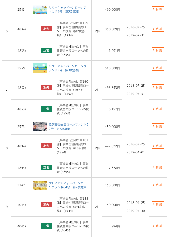 f:id:mai_tt:20190120121356p:plain f:id:mai_tt:20190120121356p:plain