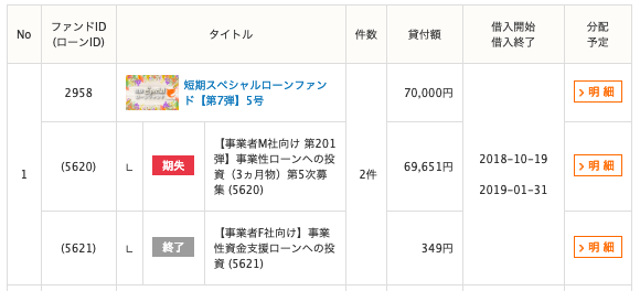 f:id:mai_tt:20190228222642p:plain f:id:mai_tt:20190228222642p:plain
