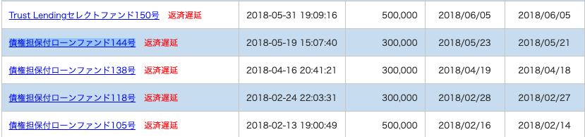 f:id:mai_tt:20190318230003p:plain f:id:mai_tt:20190318230003p:plain