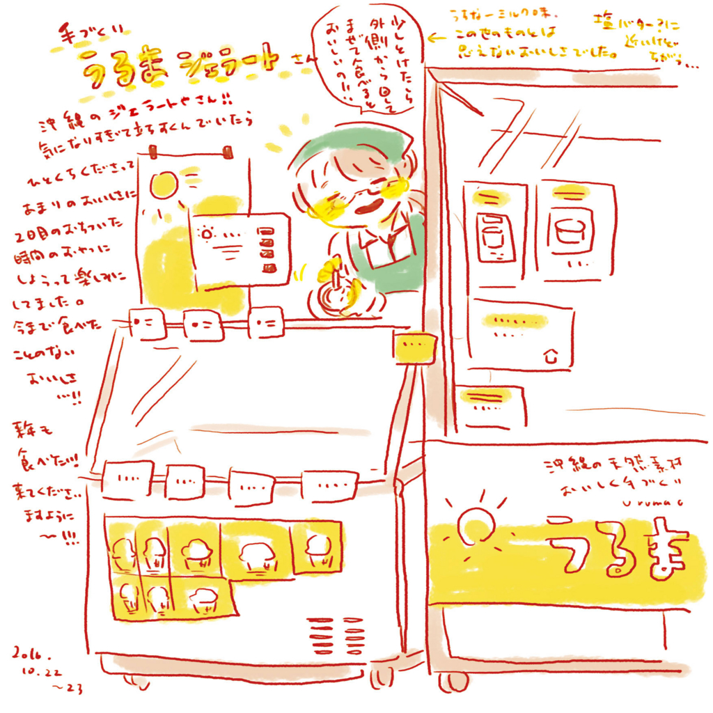 f:id:maicca7:20161123181429j:plain f:id:maicca7:20161123181429j:plain