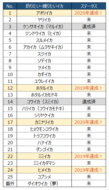 f:id:maicos555:20201228123742p:plain