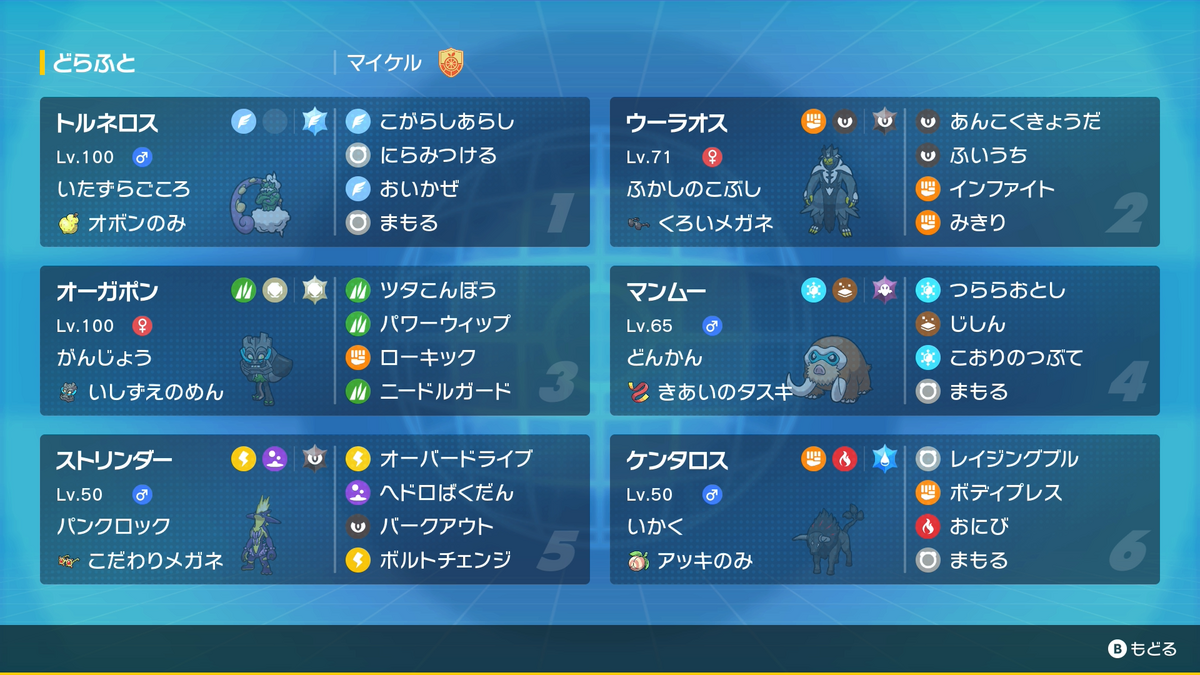 ドラフトダブル2023使用パーティ - maikeruのポケモン育成日記