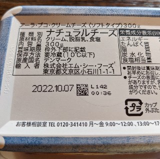 f:id:maikitchen:20220529072742j:image