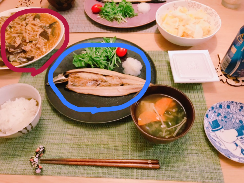 f:id:maiko0906:20190619224248j:plain f:id:maiko0906:20190619224248j:plain