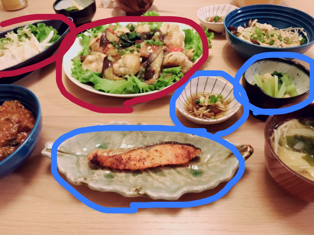 f:id:maiko0906:20190619224348j:plain f:id:maiko0906:20190619224348j:plain
