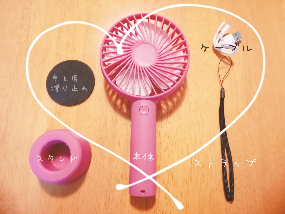 f:id:maiko_san:20200704141829j:plain f:id:maiko_san:20200704141829j:plain