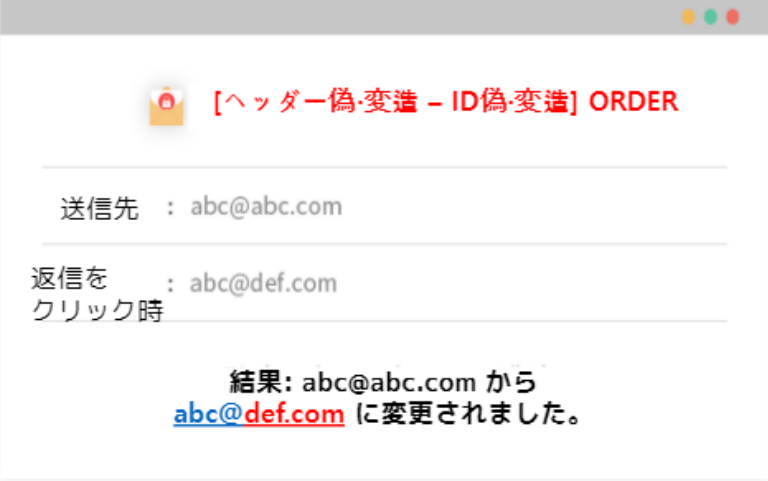 f:id:mailinspector00:20211015161730p:plain