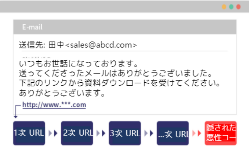 f:id:mailinspector00:20211015163450p:plain