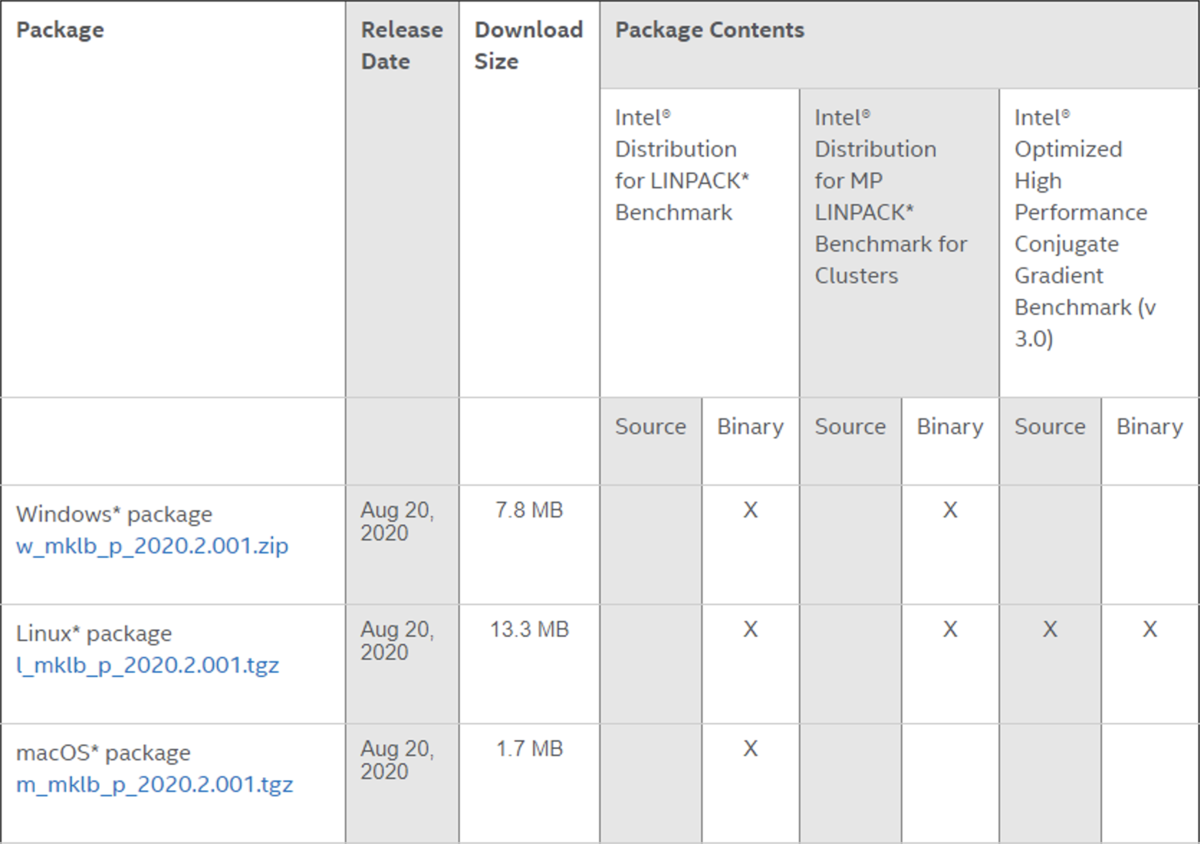 Linpack Module Png Linpack - bracket