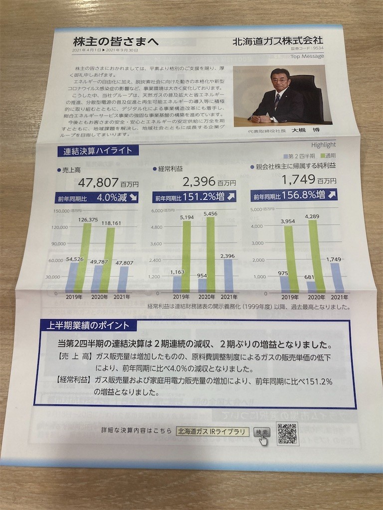 f:id:mailto1979:20211203160026j:image f:id:mailto1979:20211203160026j:image